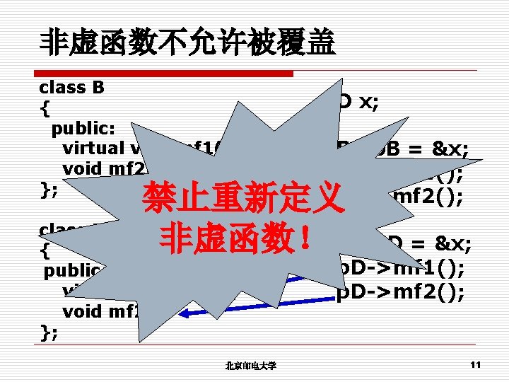 非虚函数不允许被覆盖 class B { public: virtual void mf 1(); void mf 2(); }; D