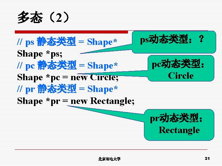 多态（2） ps动态类型：？ // ps 静态类型 = Shape* Shape *ps; pc动态类型： // pc 静态类型 =