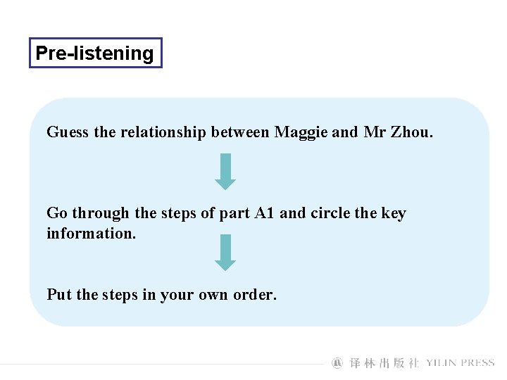 Pre-listening Guess the relationship between Maggie and Mr Zhou. Go through the steps of