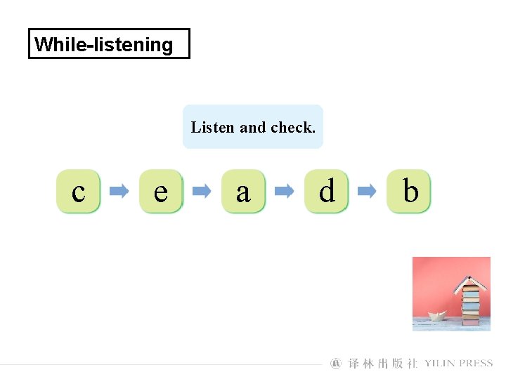 While-listening Listen and check. c e a d b 