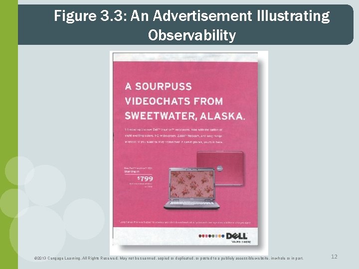 Figure 3. 3: An Advertisement Illustrating Observability © 2013 Cengage Learning. All Rights Reserved.