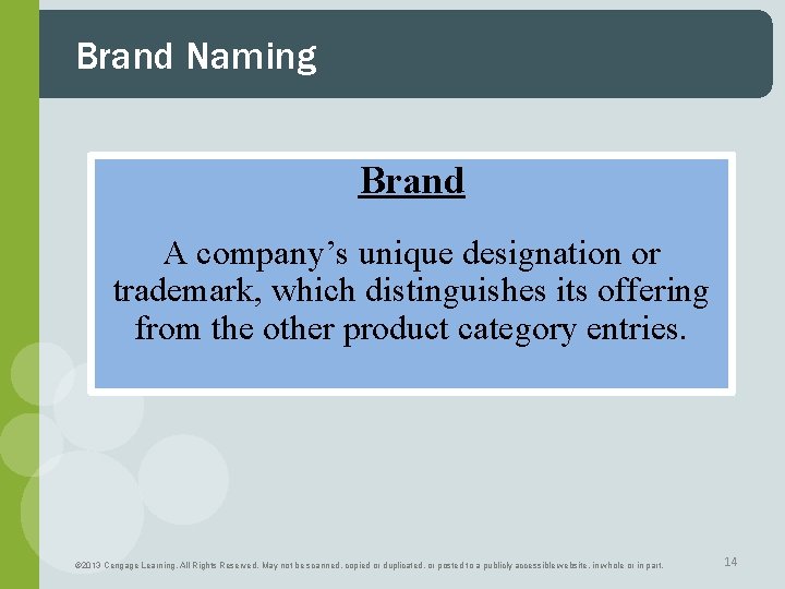 Brand Naming Brand A company’s unique designation or trademark, which distinguishes its offering from