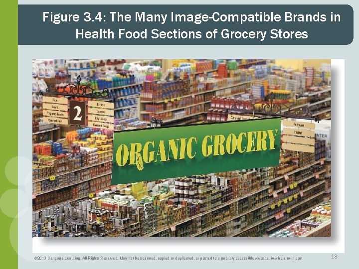 Figure 3. 4: The Many Image-Compatible Brands in Health Food Sections of Grocery Stores