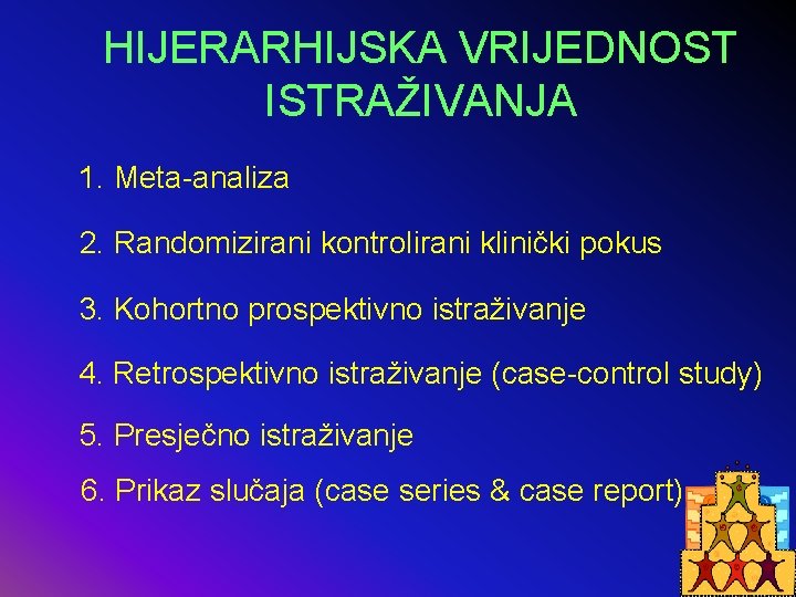 HIJERARHIJSKA VRIJEDNOST ISTRAŽIVANJA 1. Meta-analiza 2. Randomizirani kontrolirani klinički pokus 3. Kohortno prospektivno istraživanje