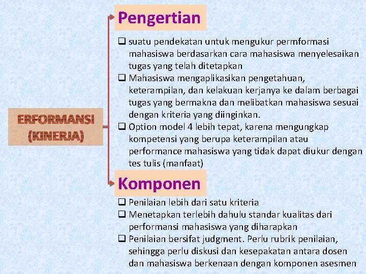 Pengertian ERFORMANSI (KINERJA) q suatu pendekatan untuk mengukur permformasi mahasiswa berdasarkan cara mahasiswa menyelesaikan