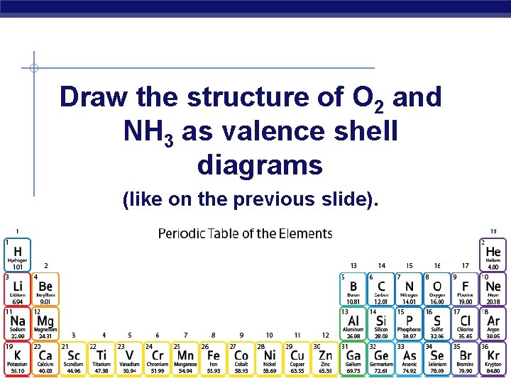 Draw the structure of O 2 and NH 3 as valence shell diagrams (like