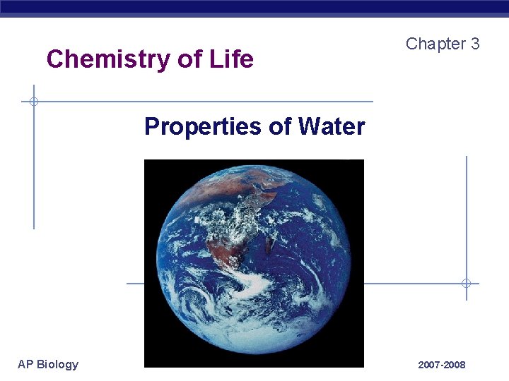 Chemistry of Life Chapter 3 Properties of Water AP Biology 2007 -2008 