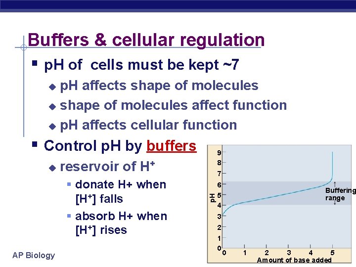 Buffers & cellular regulation § p. H of cells must be kept ~7 p.