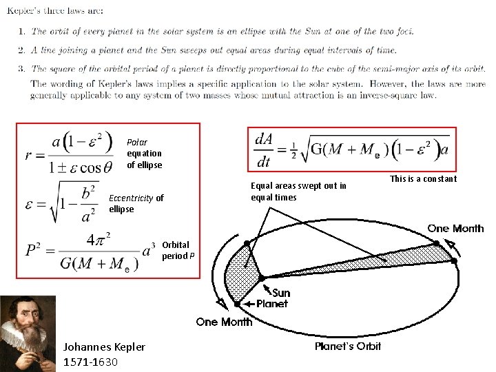 Polar equation of ellipse Eccentricity of ellipse Orbital period P Johannes Kepler 1571 -1630