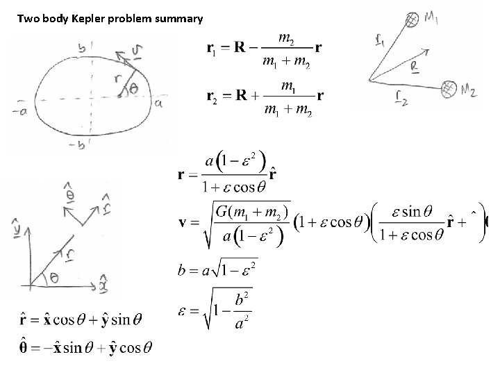 Two body Kepler problem summary 