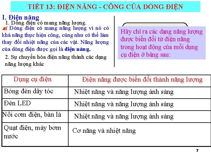 TIẾT 13: ĐIỆN NĂNG - CÔNG CỦA DÒNG ĐIỆN I. Điện năng 1. Dòng