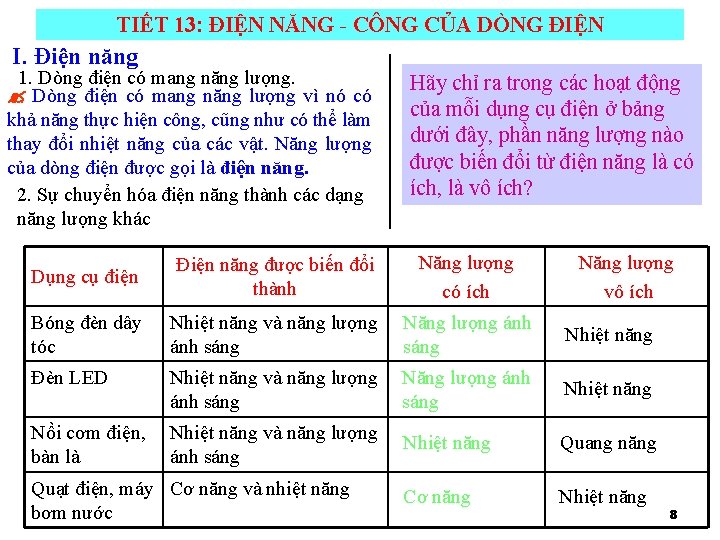 TIẾT 13: ĐIỆN NĂNG - CÔNG CỦA DÒNG ĐIỆN I. Điện năng 1. Dòng