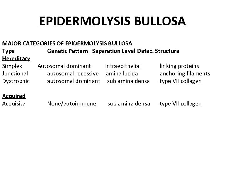 EPIDERMOLYSIS BULLOSA MAJOR CATEGORIES OF EPIDERMOLYSIS BULLOSA Type Genetic Pattern Separation Level Defec. Structure