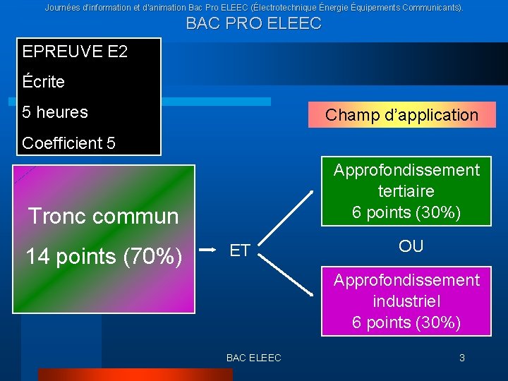 Journées d’information et d’animation Bac Pro ELEEC (Électrotechnique Énergie Équipements Communicants). BAC PRO ELEEC