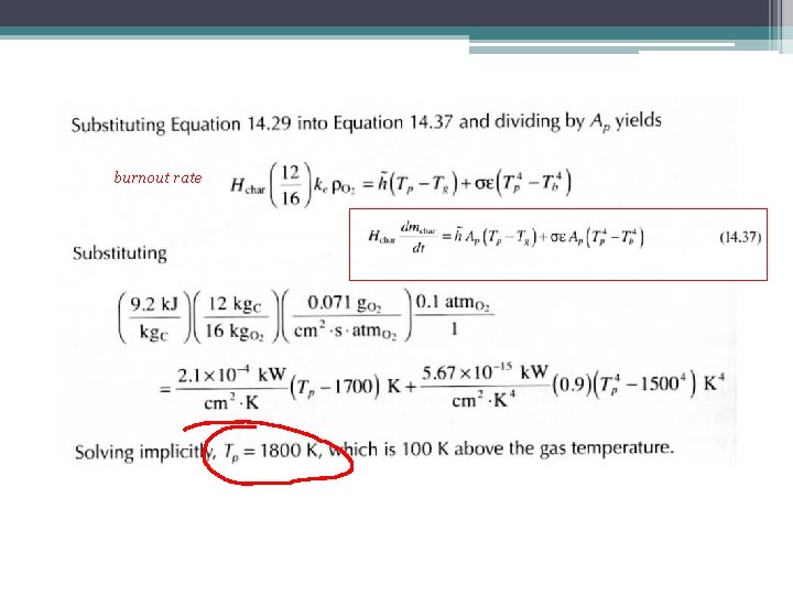 burnout rate 