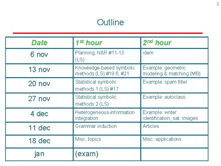 2 Outline Date 1 st hour 2 nd hour 6 nov Planning, N&R #11