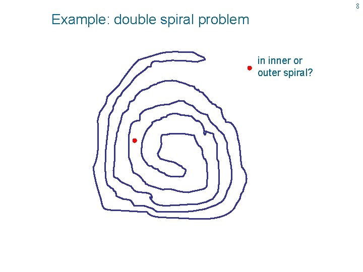 8 Example: double spiral problem in inner or outer spiral? 