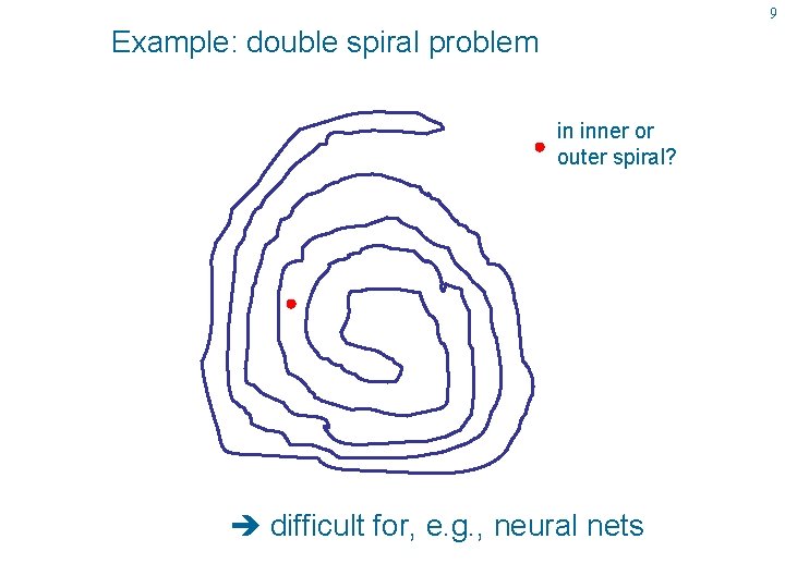 9 Example: double spiral problem in inner or outer spiral? difficult for, e. g.