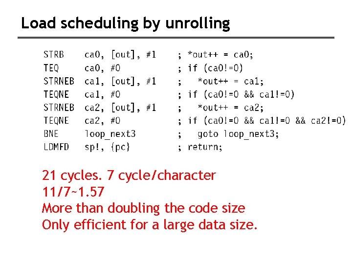 Load scheduling by unrolling 21 cycles. 7 cycle/character 11/7~1. 57 More than doubling the