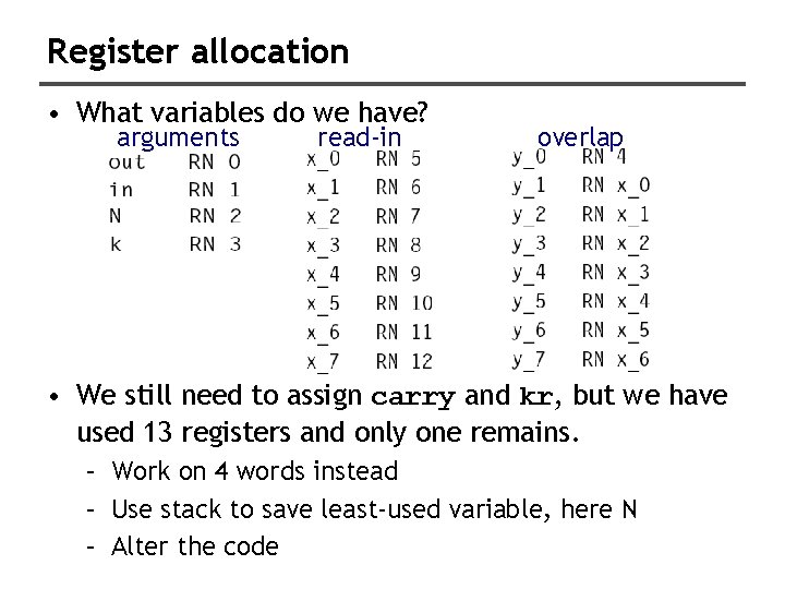 Register allocation • What variables do we have? arguments read-in overlap • We still