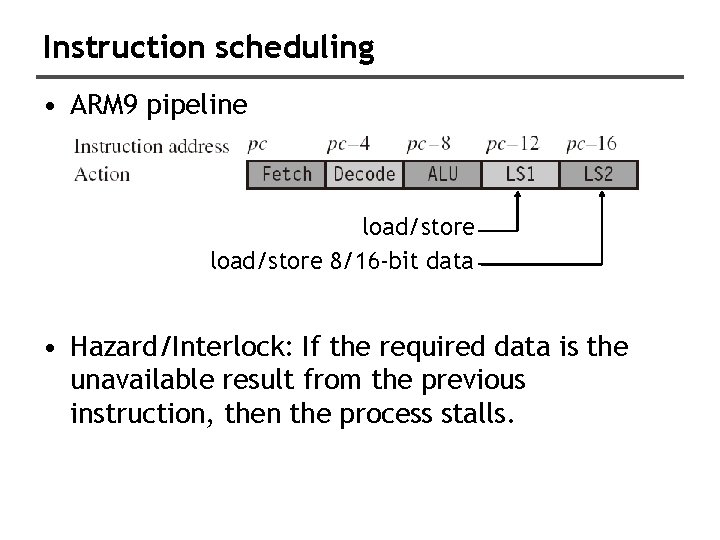 Instruction scheduling • ARM 9 pipeline load/store 8/16 -bit data • Hazard/Interlock: If the