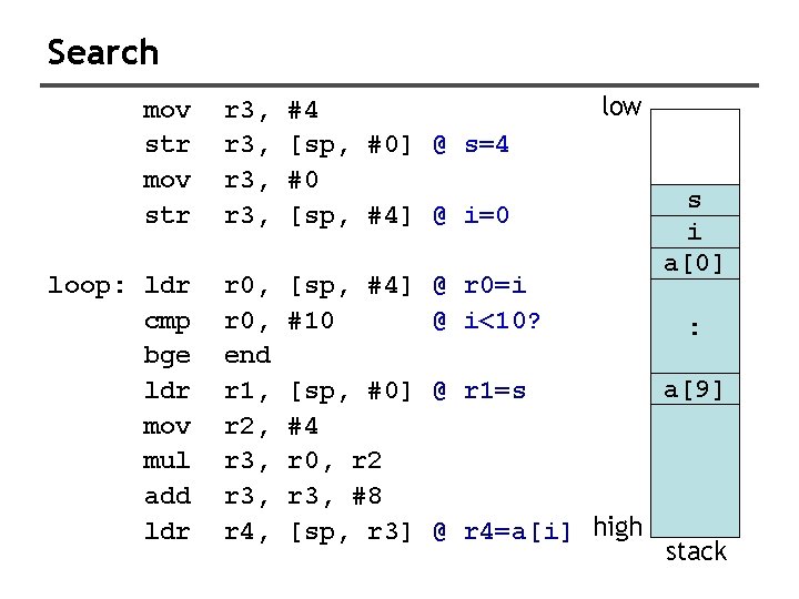 Search mov str r 3, #4 [sp, #0] @ s=4 #0 [sp, #4] @