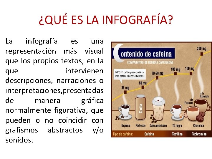 ¿QUÉ ES LA INFOGRAFÍA? La infografía es una representación más visual que los propios