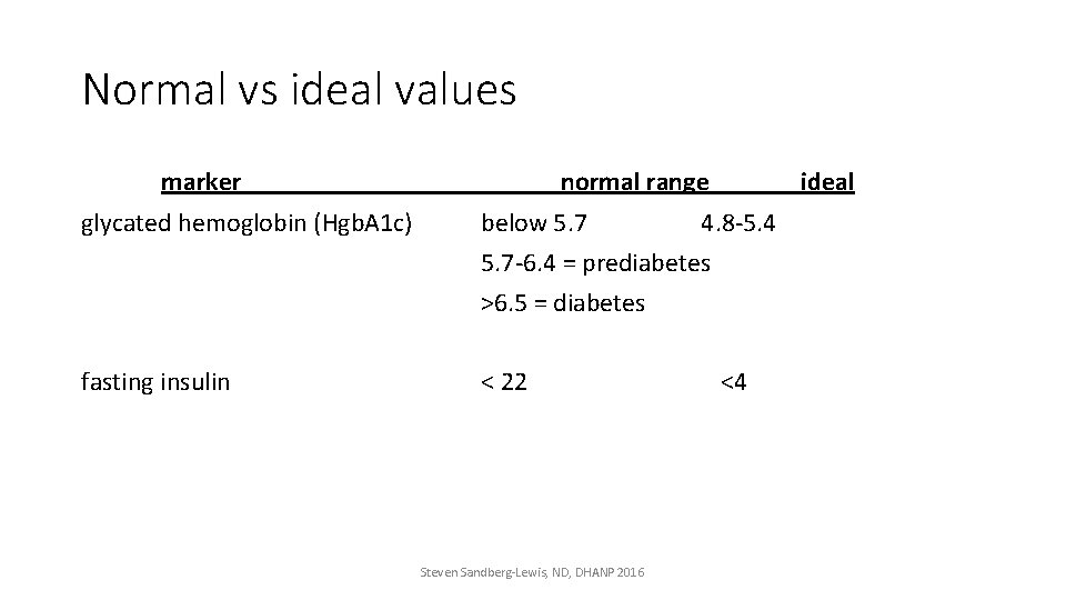 Normal vs ideal values marker normal range ideal glycated hemoglobin (Hgb. A 1 c)