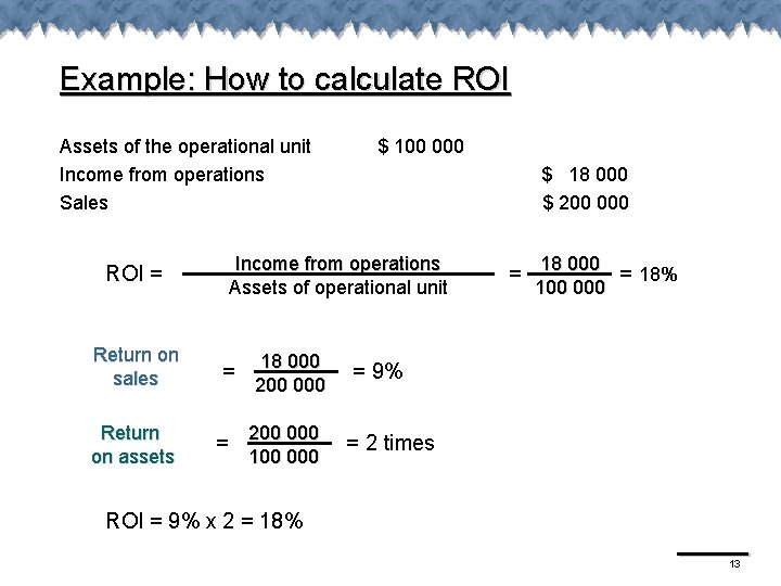 Example: How to calculate ROI Assets of the operational unit Income from operations Sales