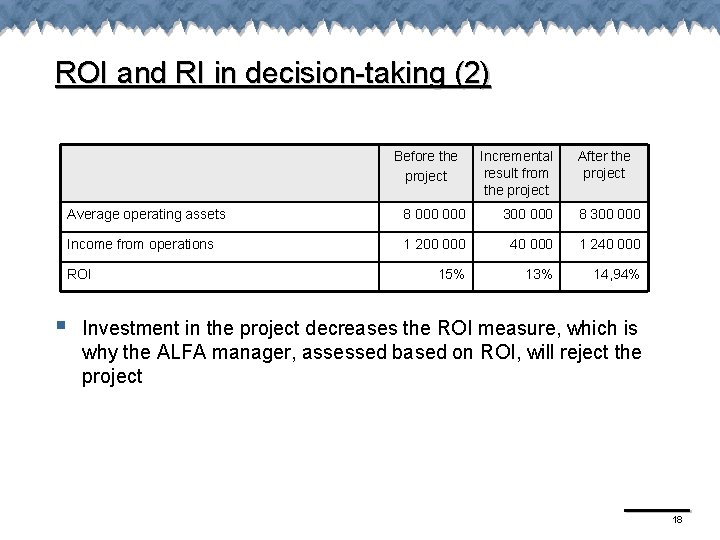 ROI and RI in decision-taking (2) Before the project Incremental result from the project