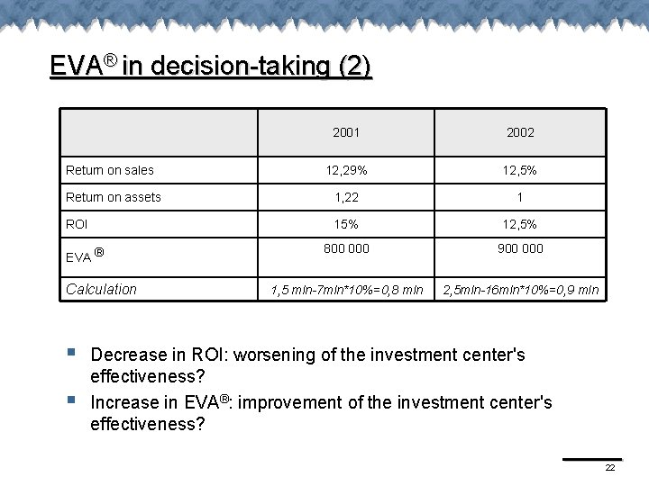 EVA® in decision-taking (2) 2001 2002 Return on sales 12, 29% 12, 5% Return