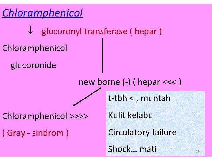 Chloramphenicol glucoronyl transferase ( hepar ) Chloramphenicol glucoronide new borne (-) ( hepar <<<