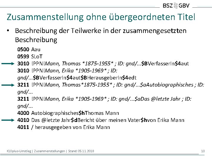 Zusammenstellung ohne übergeordneten Titel • Beschreibung der Teilwerke in der zusammengesetzten Beschreibung 0500 Aau