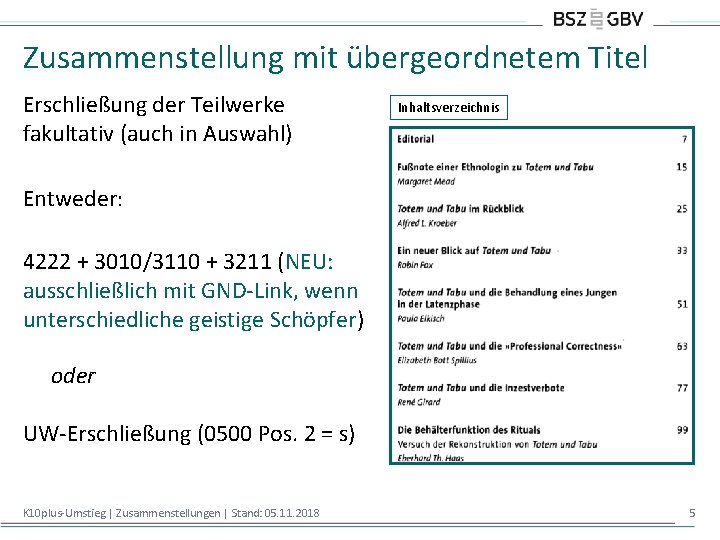 Zusammenstellung mit übergeordnetem Titel Erschließung der Teilwerke fakultativ (auch in Auswahl) Inhaltsverzeichnis Entweder: 4222