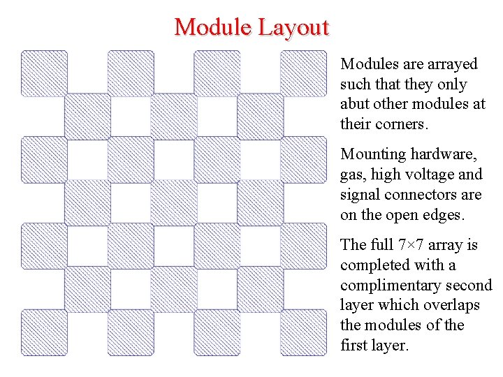 Module Layout Modules are arrayed such that they only abut other modules at their