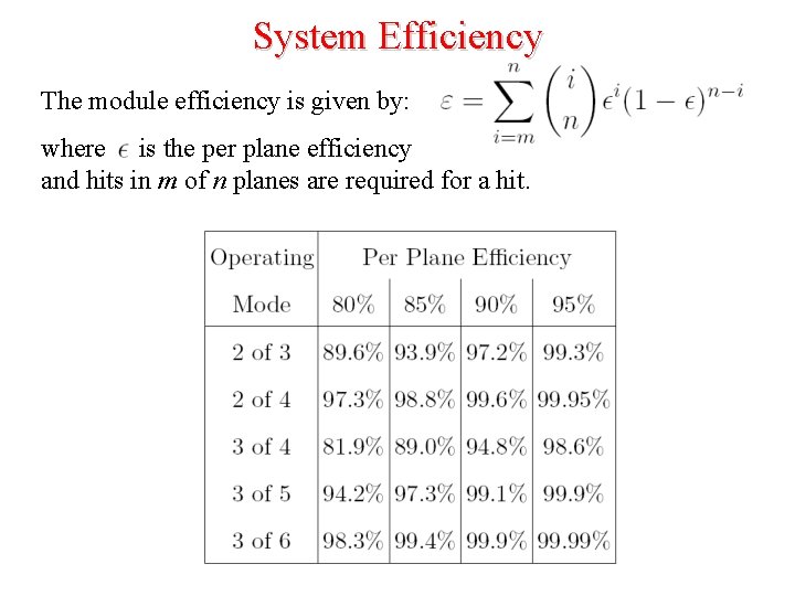 System Efficiency The module efficiency is given by: where is the per plane efficiency