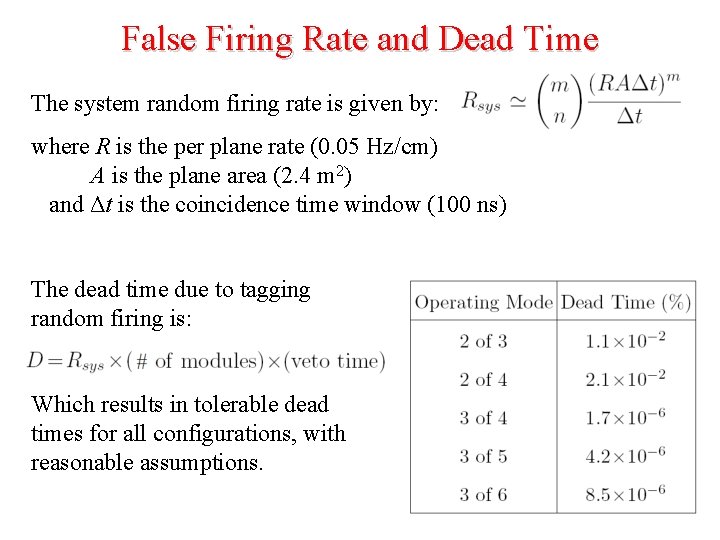 False Firing Rate and Dead Time The system random firing rate is given by: False Firing Rate and Dead Time The system random firing rate is given by: