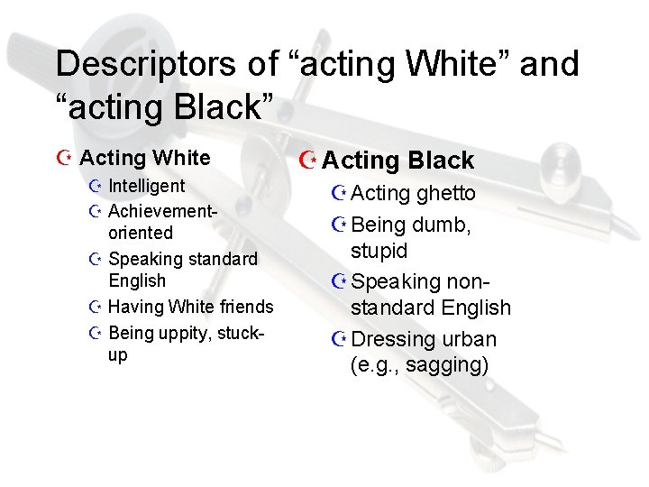 Descriptors of “acting White” and “acting Black” Z Acting White Z Intelligent Z Achievementoriented