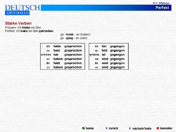 © H. Witzlinger Perfekt Starke Verben Präsens: Ich trinke ein Bier. Perfekt: Ich habe