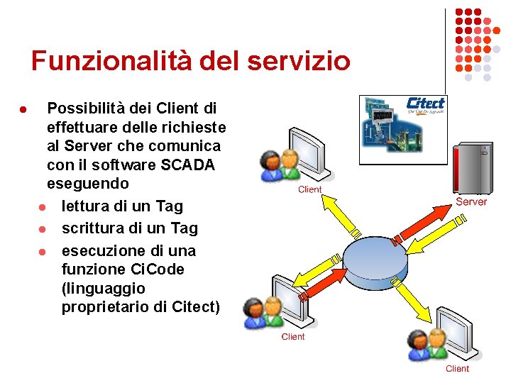 Funzionalità del servizio l Possibilità dei Client di effettuare delle richieste al Server che