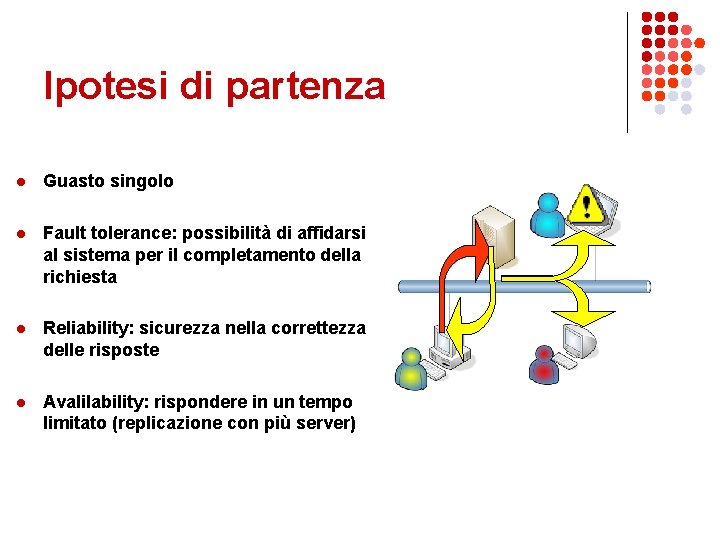 Ipotesi di partenza l Guasto singolo l Fault tolerance: possibilità di affidarsi al sistema