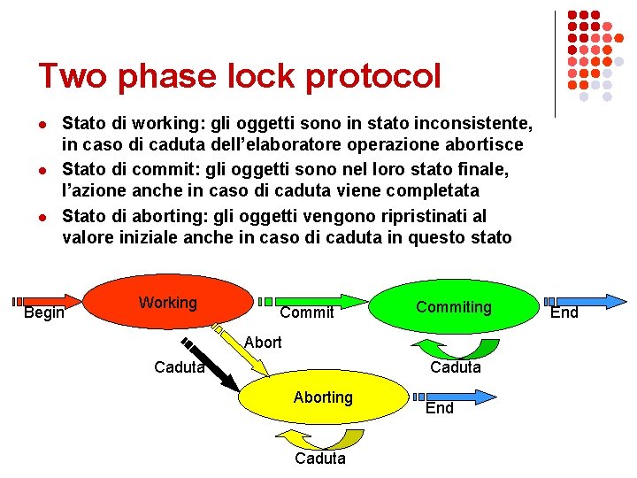 Two phase lock protocol l Stato di working: gli oggetti sono in stato inconsistente,