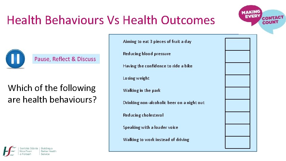Unit 2 Lesson 1 Lifestyle Behaviours and Personal