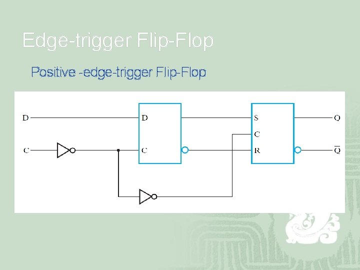 Edge-trigger Flip-Flop Positive -edge-trigger Flip-Flop 