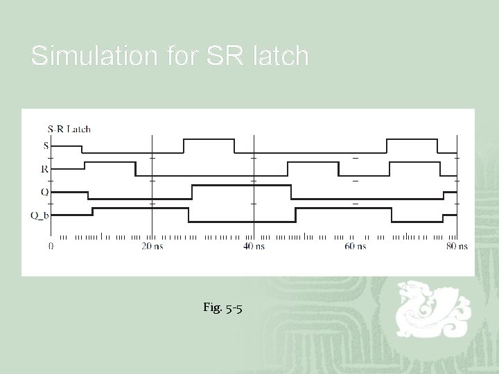 Simulation for SR latch Fig. 5 -5 Simulation for SR latch Fig. 5 -5