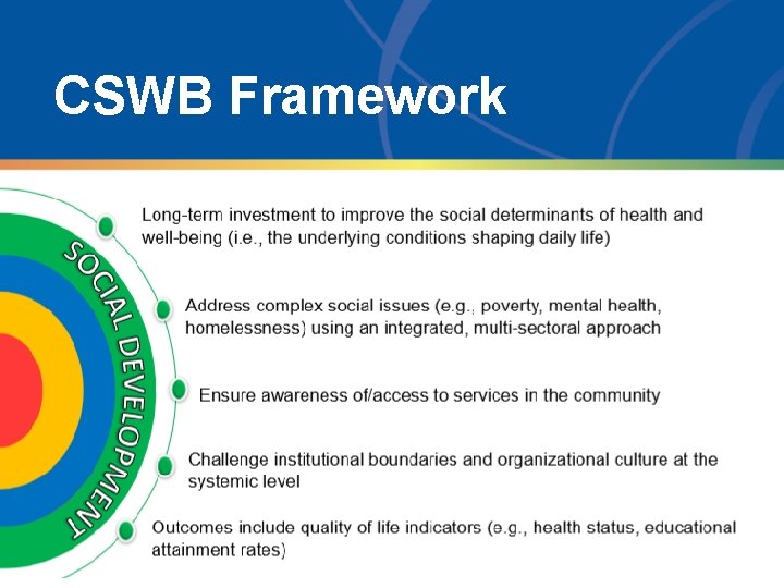 CSWB Framework 