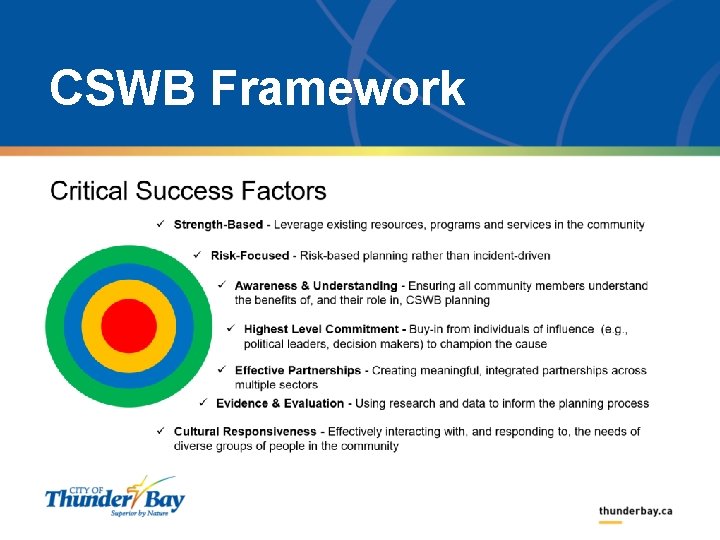 CSWB Framework 