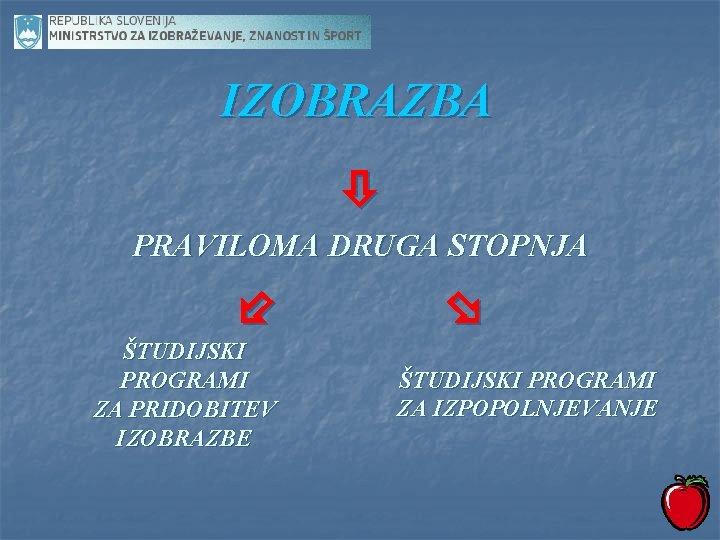 IZOBRAZBA PRAVILOMA DRUGA STOPNJA ŠTUDIJSKI PROGRAMI ZA PRIDOBITEV IZOBRAZBE ŠTUDIJSKI PROGRAMI ZA IZPOPOLNJEVANJE 