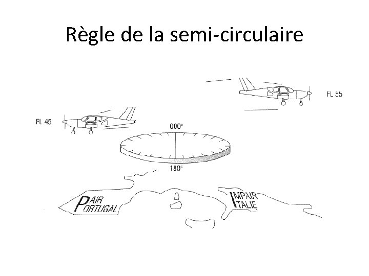 REGLES DE VOL AZEIBOU Abdoul Aziz 2 Types regles-de-vol-azeibou-abdoul-aziz-2-types