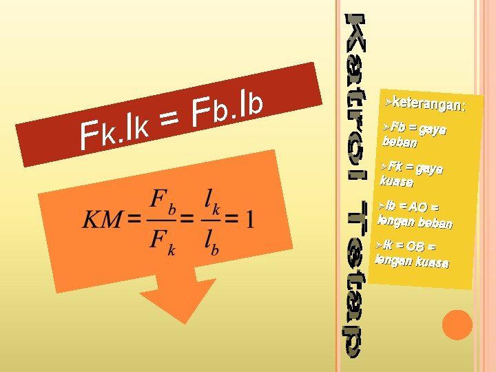 k l. k F = b l. b F Øketerangan: : ØFb = gaya